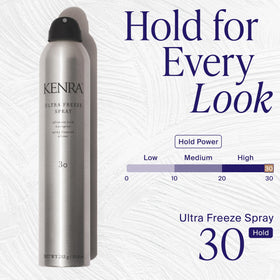 Close-up of hair texture after Kenra Ultra Freeze showing high shine