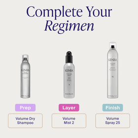 Kenra placed on bathroom vanity suggesting quick touch-up convenience