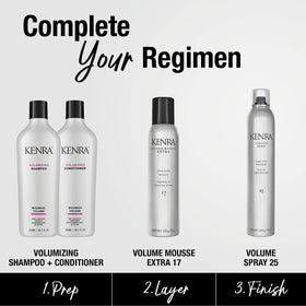 Kenra product label close-up highlighting brand and application details