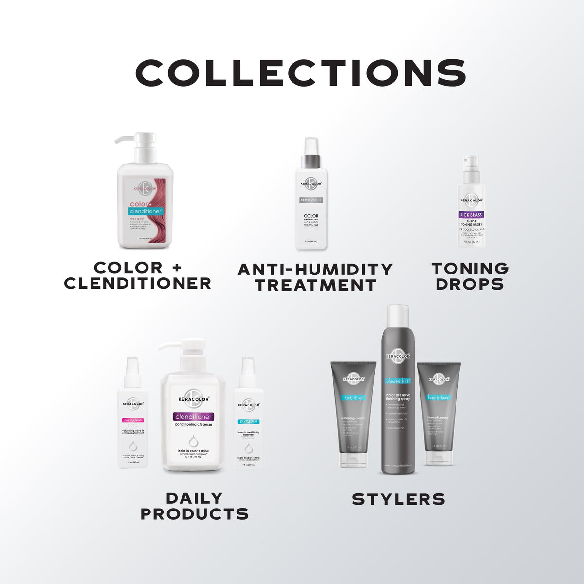 KERACOLOR bottle on bathroom shelf evoking daily color-care routine