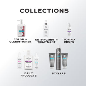 KERACOLOR bottle on bathroom shelf evoking daily color-care routine