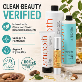 KERAGEN with blow dryer and flat iron highlighting required tools and efficiency