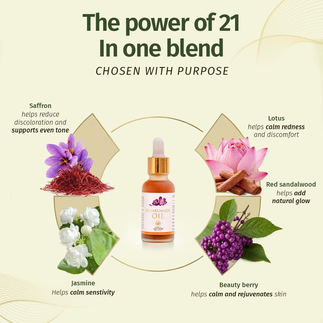 Kerala Ayurveda oil in hands demonstrating easy application and quick absorption