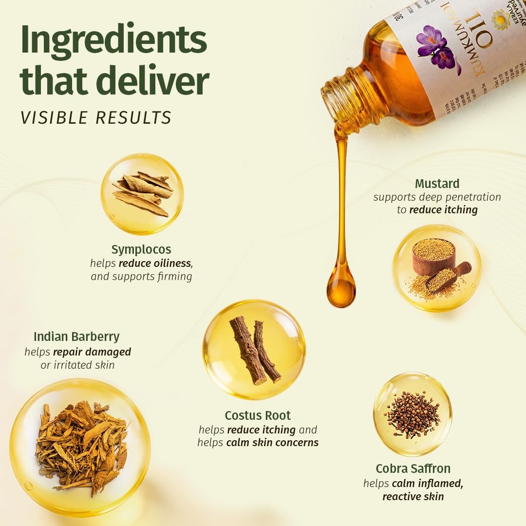 Kerala Ayurveda 1 fl oz size comparison to show compact travel-friendly benefit
