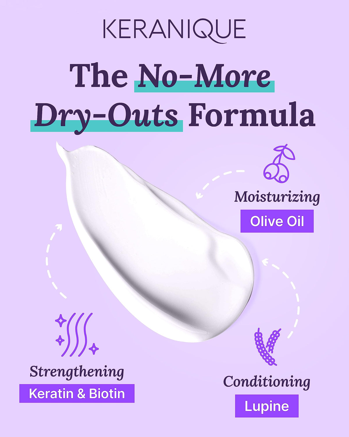 Keranique before and after showing increased volume and fuller-looking hair after regular use