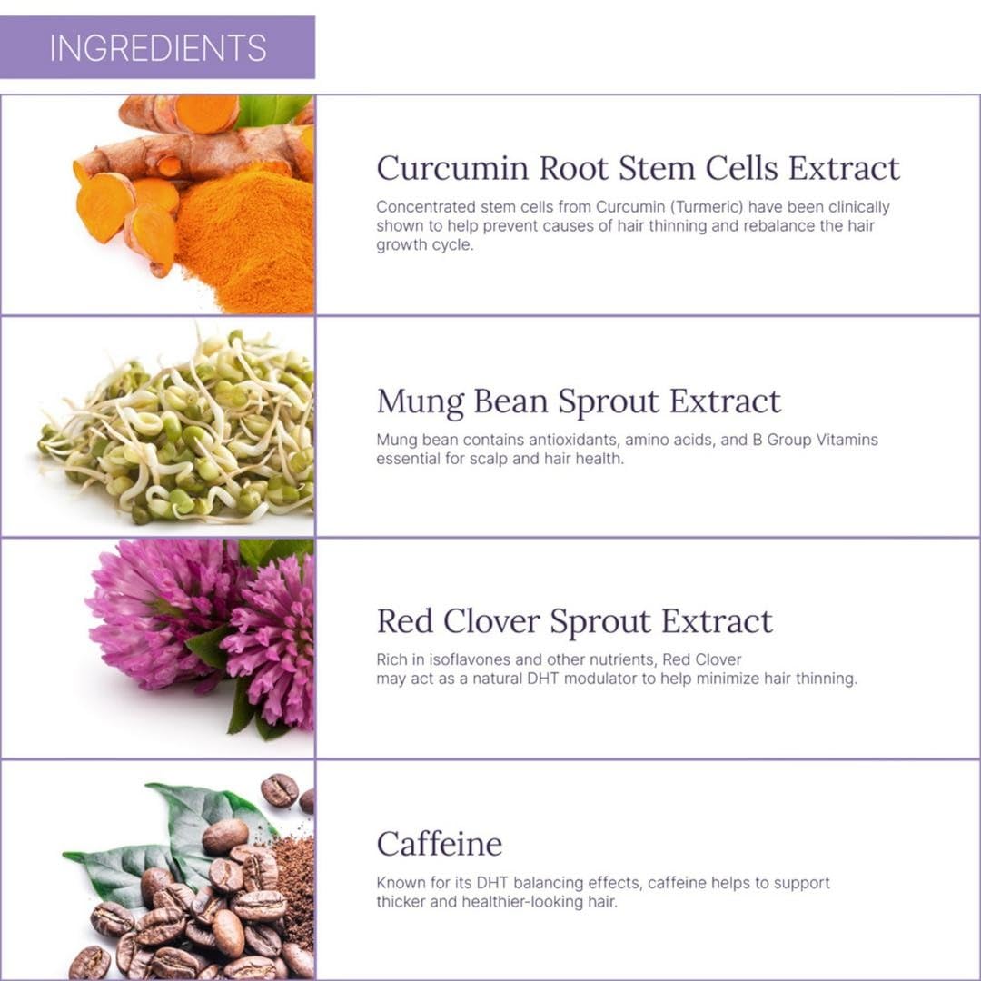 Keranique bottle near key ingredient visuals indicating peptide and biotin support