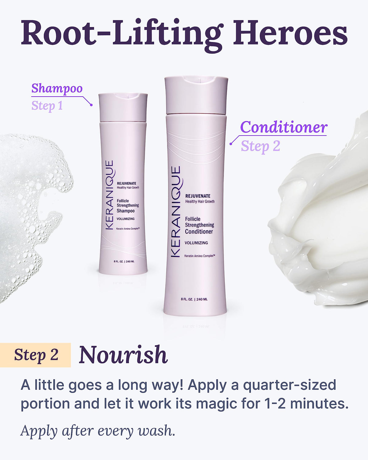 Keranique bottle staged with styling tools for everyday routine benefit