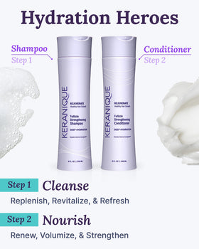 Keranique conditioner close-up demonstrating smooth texture and detangling benefit