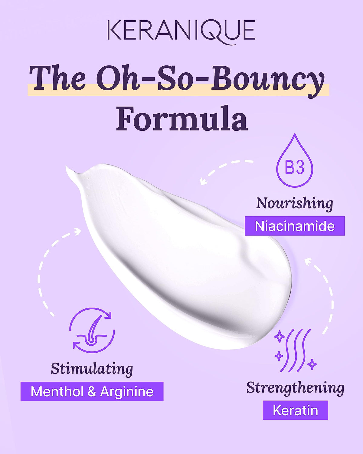 Keranique cream-gel swirl illustrating keratin-enriched formula for fuller hair