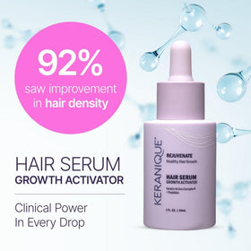 Keranique dropper applicator close-up for precise scalp targeting and control