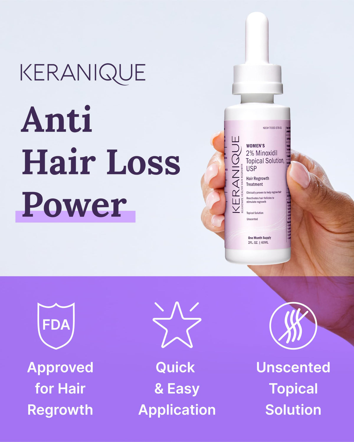 Keranique dropper tip close-up for precise application and targeted benefit