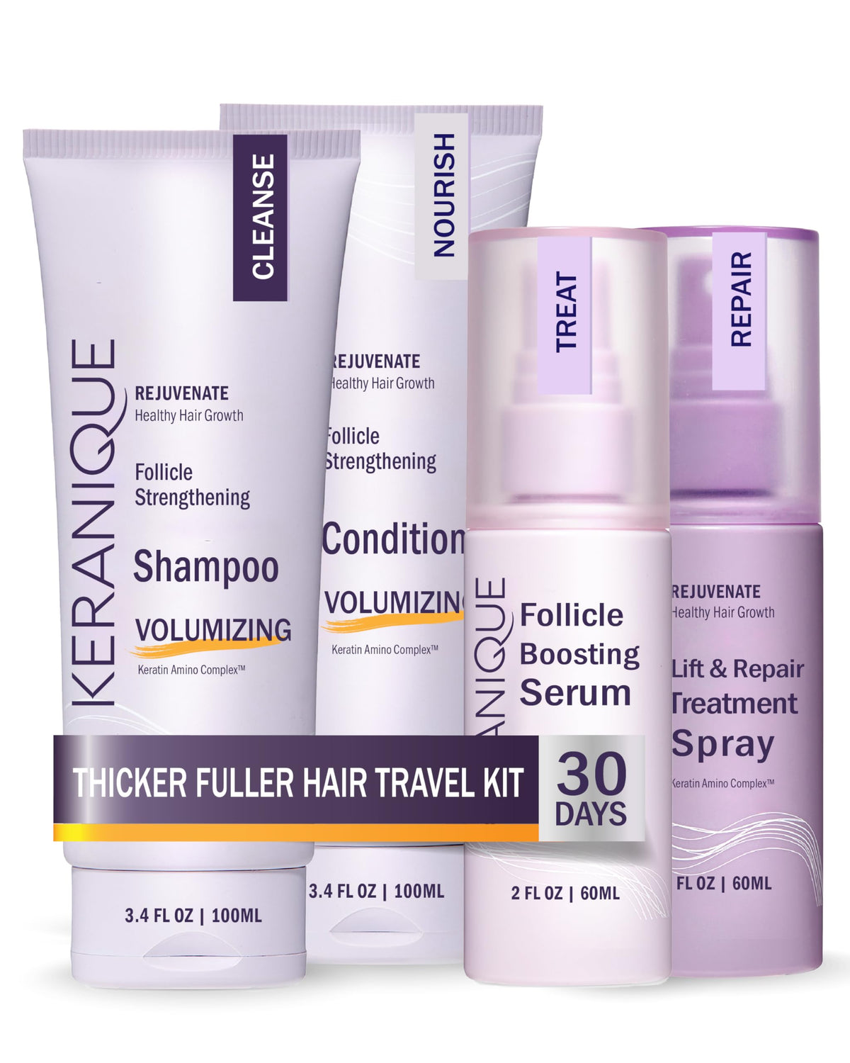 Keranique front packaging showing full volumizing set and benefits