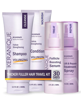 Keranique front packaging showing full volumizing set and benefits