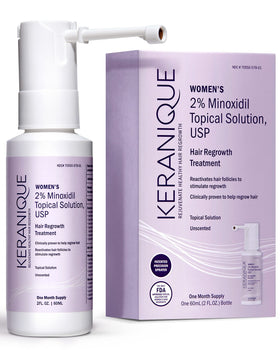 Keranique front packaging showing bottle and box for easy identification