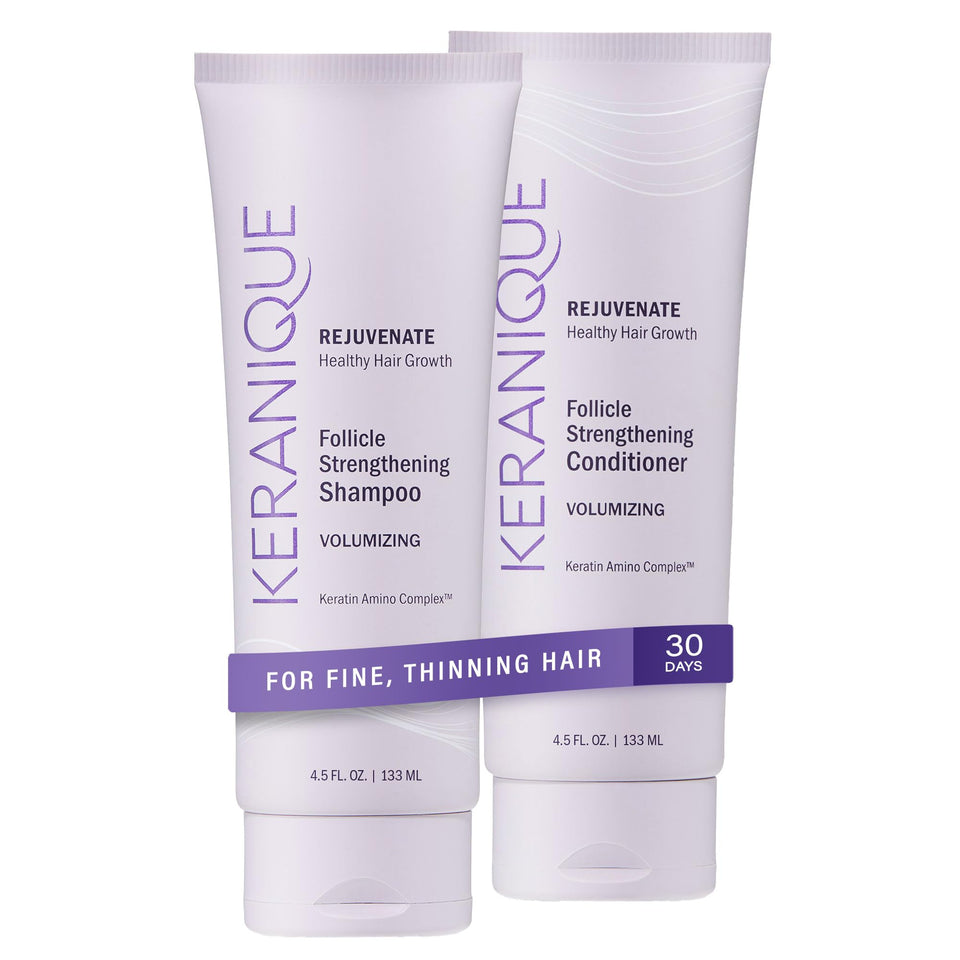 Keranique front packaging showing volumizing duo and benefits