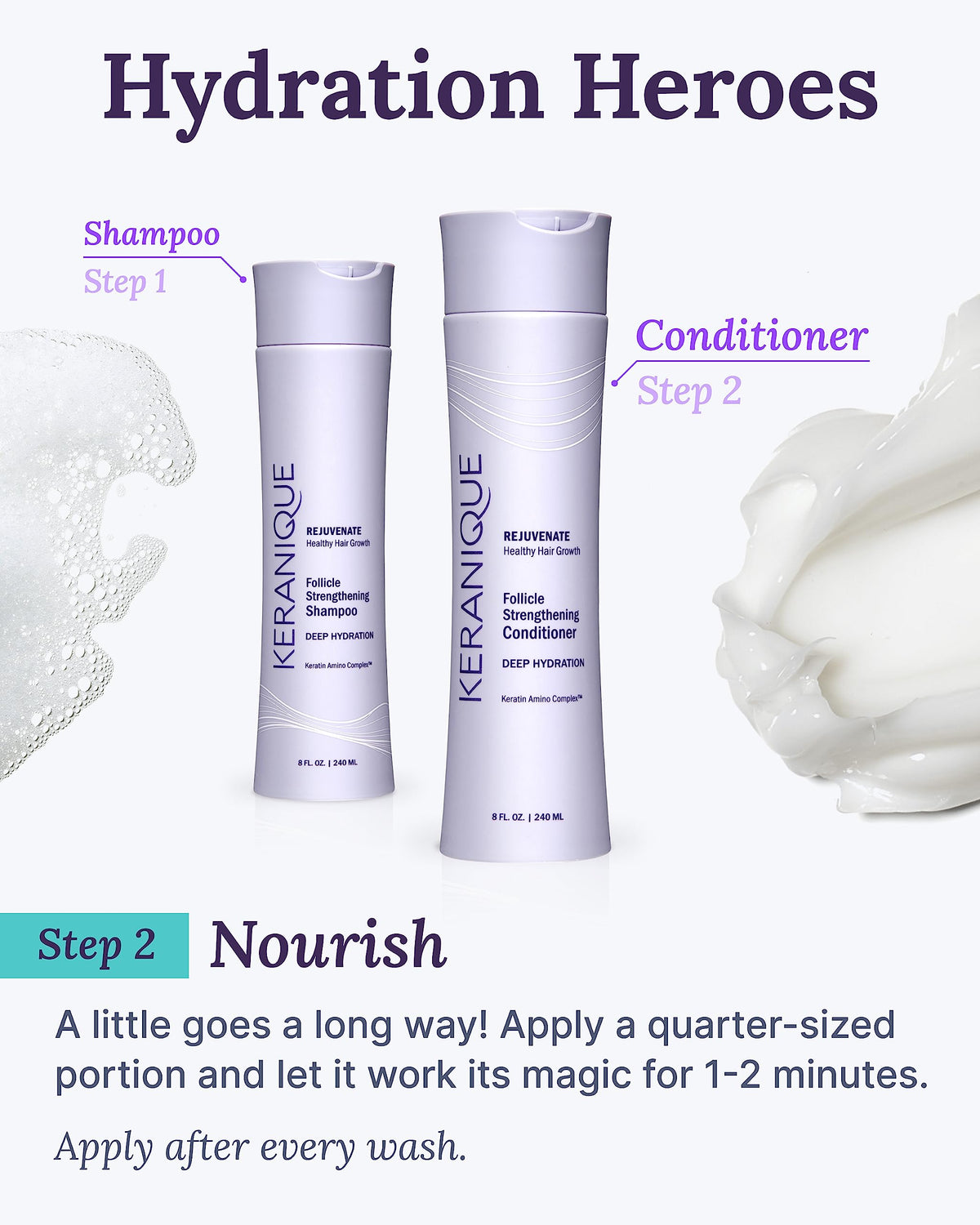Keranique close-up on smoothed hair strand showing reduced frizz and strengthened cuticle