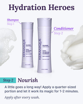 Keranique close-up on smoothed hair strand showing reduced frizz and strengthened cuticle