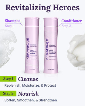 Keranique ingredient display with biotin and keratin for strengthening