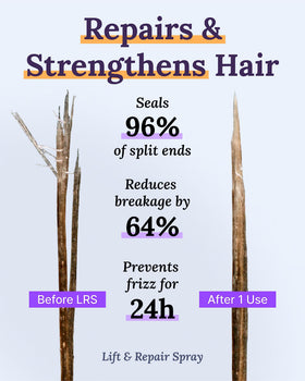 Keranique keratin amino complex texture close-up for stronger strands
