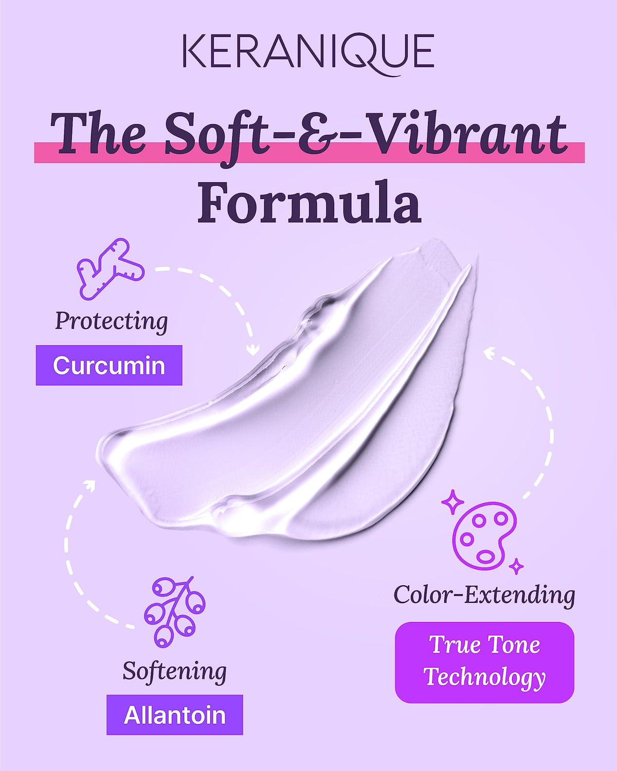 Keranique pump dispensing lather for gentle cleanse benefit