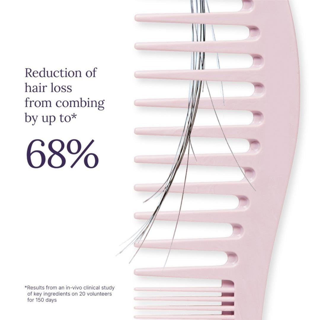 Keranique being applied to scalp demonstrating targeted treatment and ease