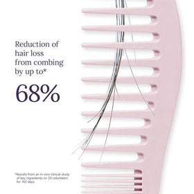 Keranique being applied to scalp demonstrating targeted treatment and ease