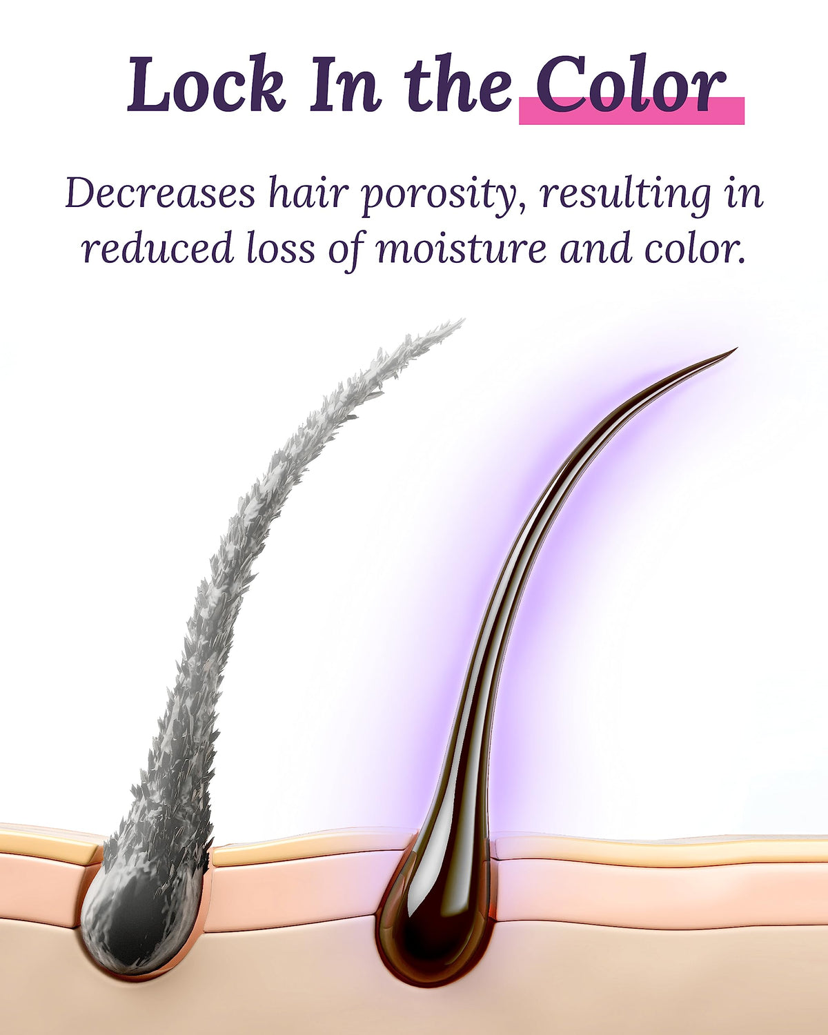 Keranique shampoo on hair strands smoothing cuticle and protecting color benefit