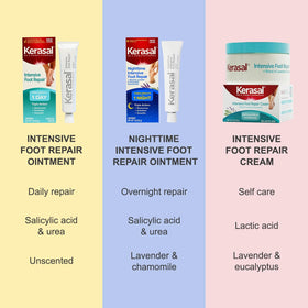Kerasal label close-up showing APMA approval for trusted foot care