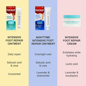 Kerasal used at bedside during nighttime routine, suggests overnight absorption benefit