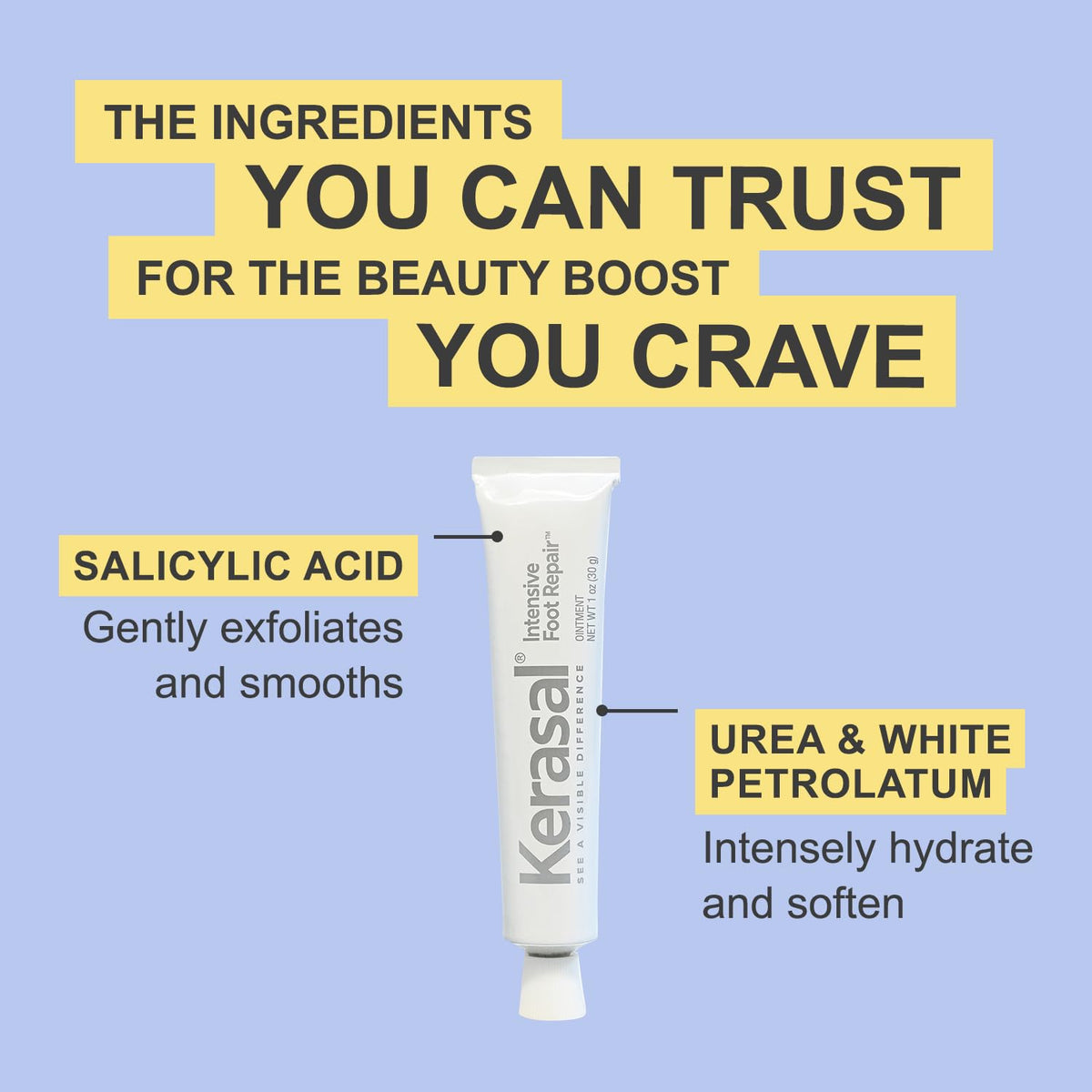 Kerasal tube next to coin for size comparison, highlights travel-friendly convenience