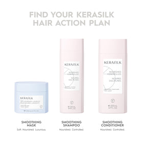 Kerasilk label close-up with biomimetic silk and shea oil details for nourishing benefits