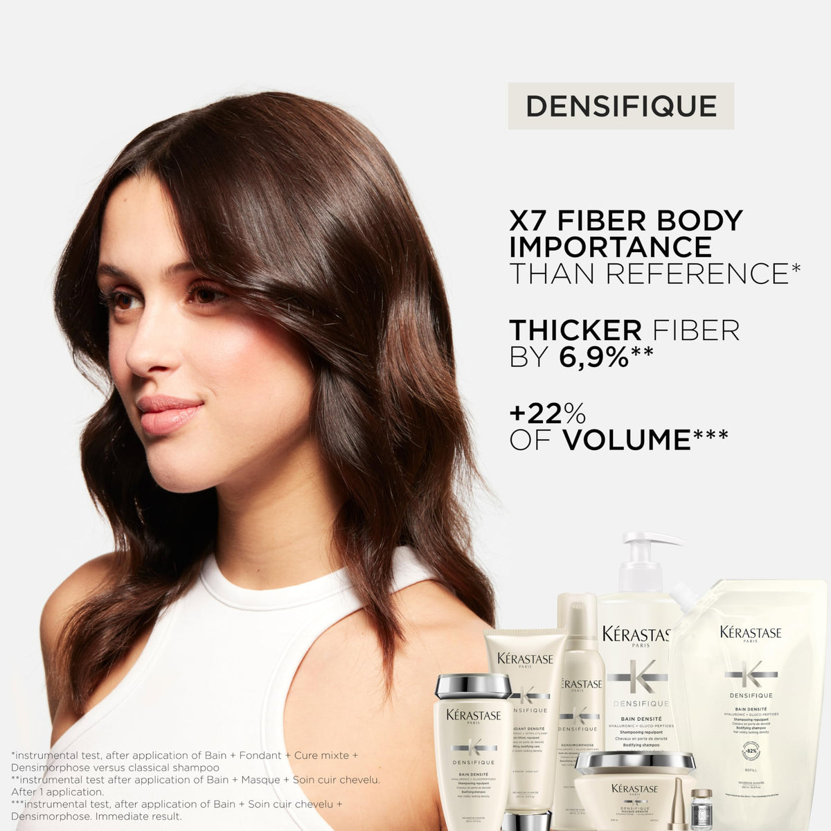 KÉRASTASE hair before and after comparison showing increased density