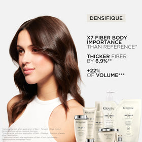 KÉRASTASE hair before and after comparison showing increased density