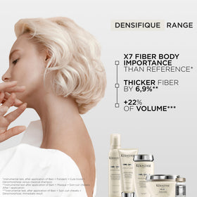 KÉRASTASE before-and-after styled hair demonstrating fuller-looking results