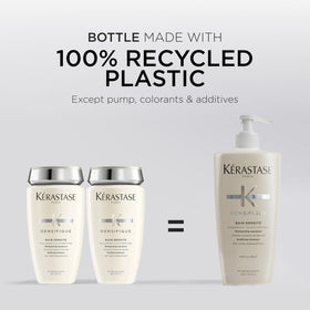 KÉRASTASE bottle in bathroom setting illustrating everyday use benefit
