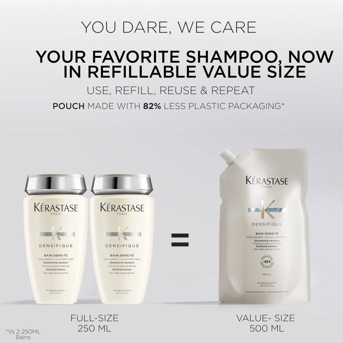 KÉRASTASE shampoo lather on hair illustrating gentle cleansing benefit