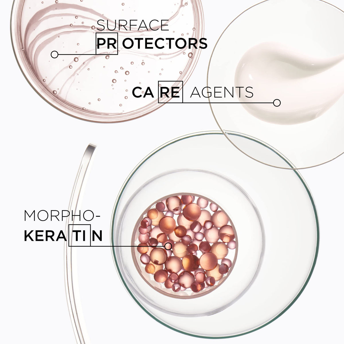 KÉRASTASE shampoo being applied to wet hair for smoother styling