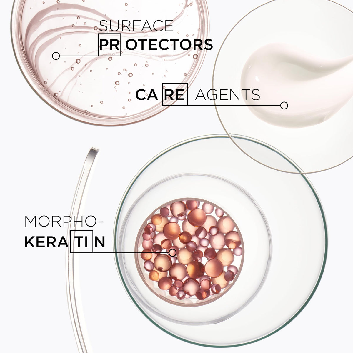 KÉRASTASE in-hand application on wet hair showing manageable, reduced frizz