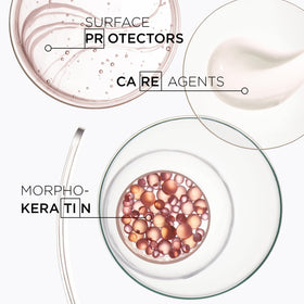 KÉRASTASE in-hand application on wet hair showing manageable, reduced frizz