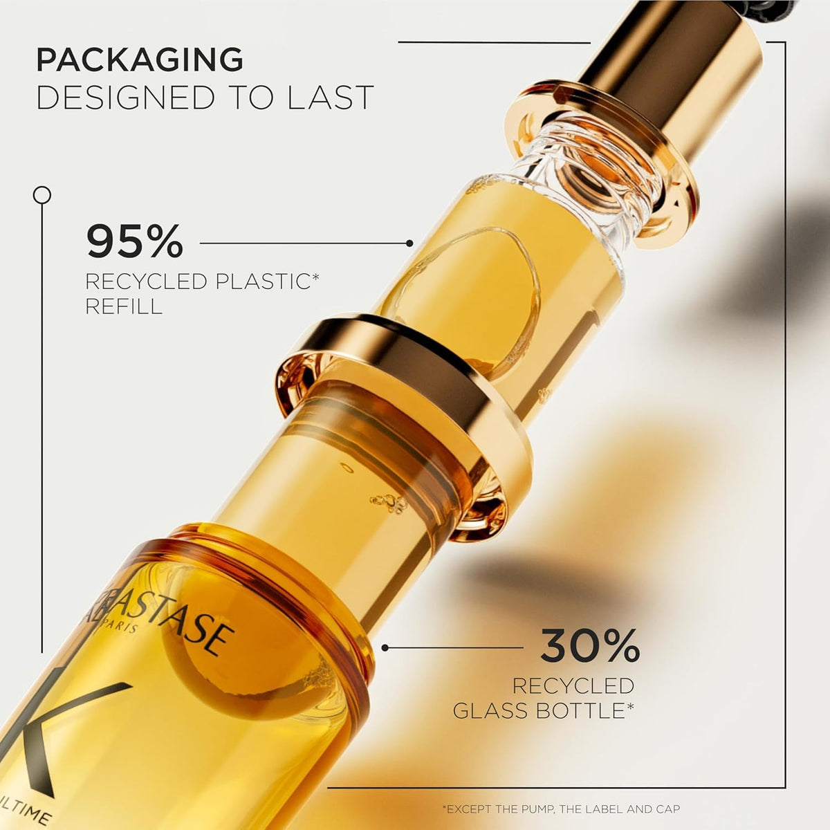 KÉRASTASE refillable glass bottle detail emphasizing sustainable design