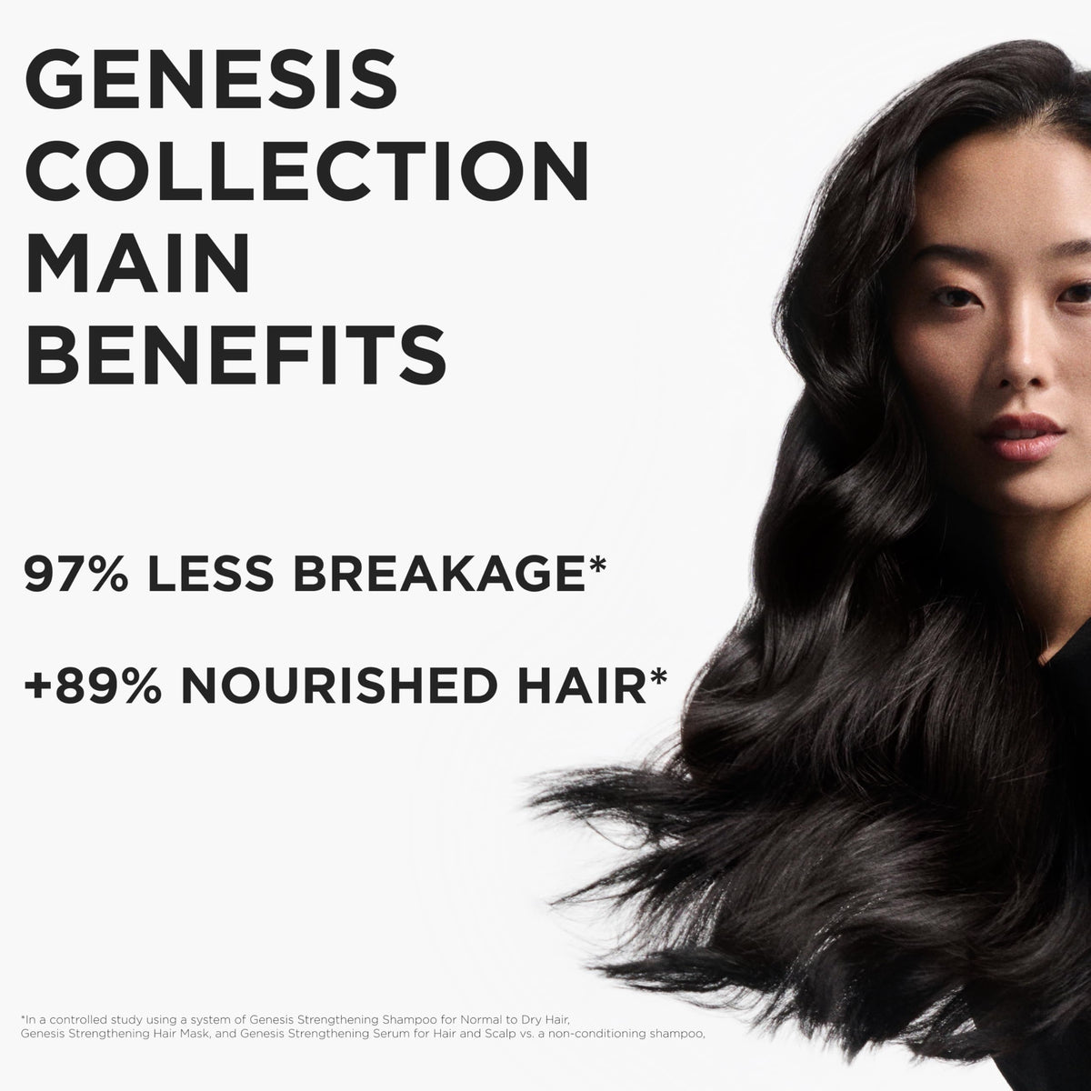 KÉRASTASE Genesis collection styled together suggesting a complete routine