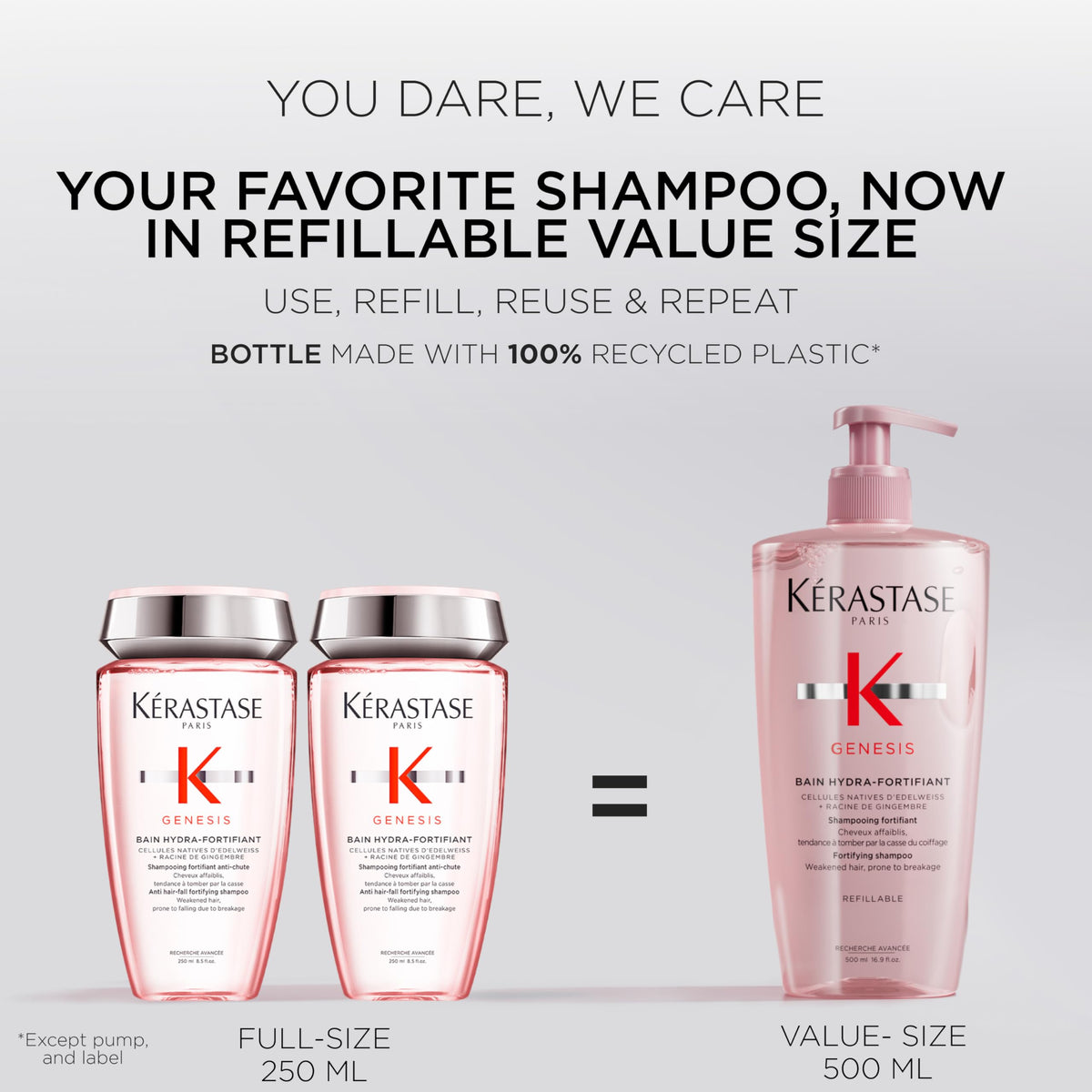 KÉRASTASE pump and cap detail highlighting easy dispensing and controlled use benefit