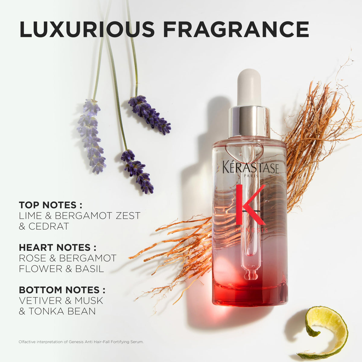 KÉRASTASE bottle next to common items showing 1 fl oz size for scale