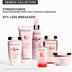 KÉRASTASE shampoo texture lather demonstrating gentle foam and hydration