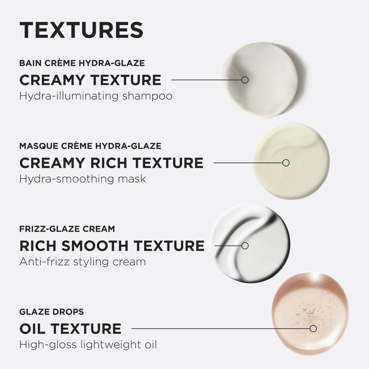KÉRASTASE product label close-up showing directions and usage