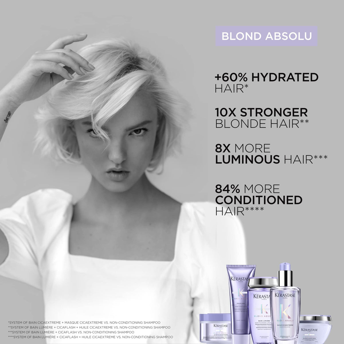 KÉRASTASE hyaluronic acid ingredient visual indicating deep moisture retention