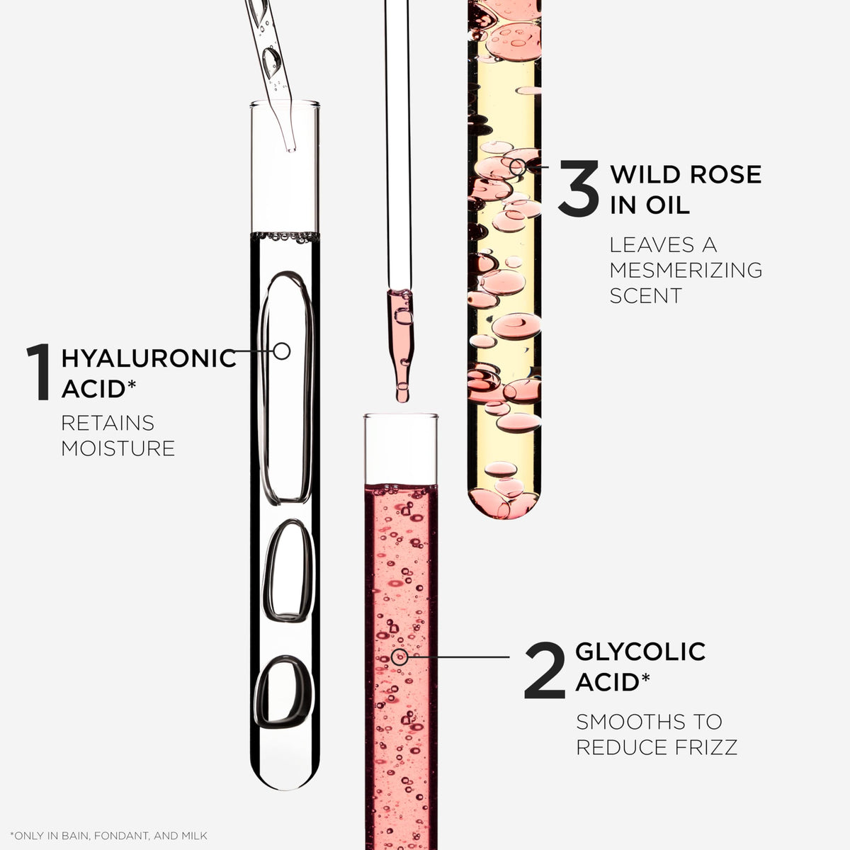 KÉRASTASE in travel beauty bag demonstrating portability and on‑the‑go gloss