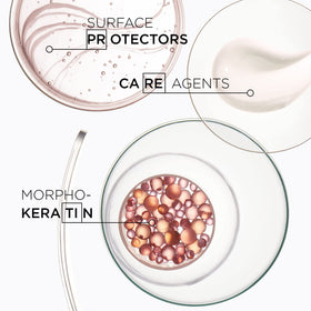 KÉRASTASE after rinse long hair appears smooth and glossy for improved manageability