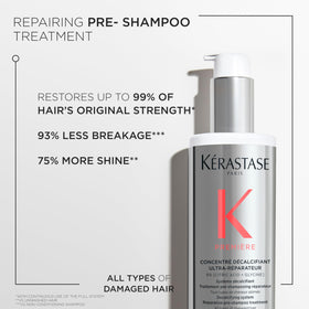 KÉRASTASE after rinse glossy hair illustrating increased shine