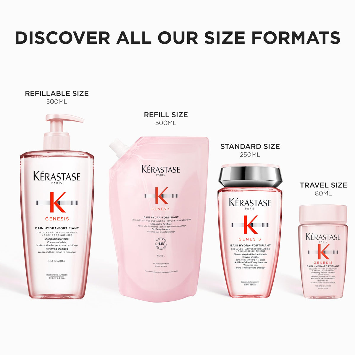 KÉRASTASE refill next to hand indicating 16.9 fl oz size